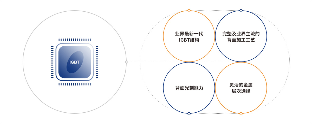 118香港免费资料